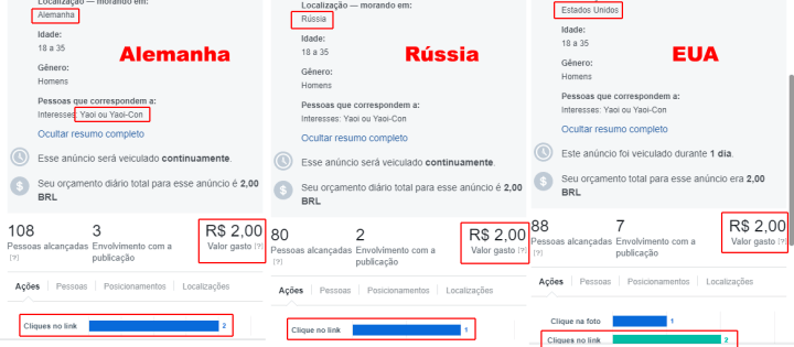 Print Resultados Posts Impulsionados a 2 reais
